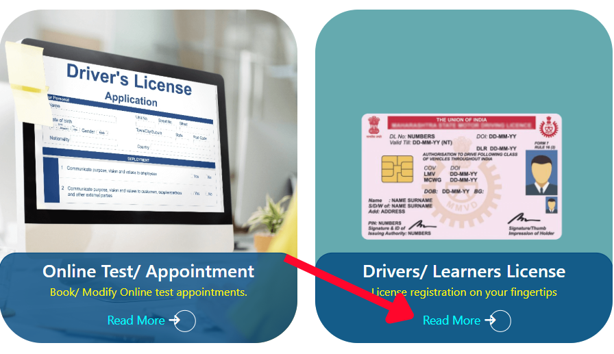 Driver/Learner License